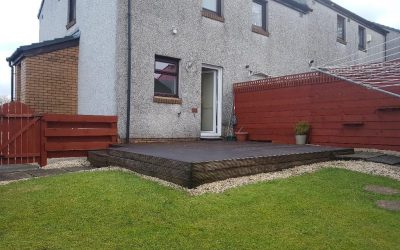 What Does Share Of Freehold Mean?